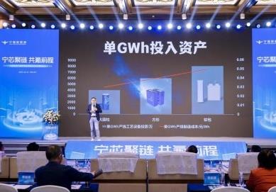 ����о��朣�����ǰ�̡�����һ��ȫ�O������о����A��늳�ϵ�Юa(ch��n)Ʒ�l(f��)�������w�Ĵ��(ch��ng)���������(d��ng)��늳��ԃr(ji��)��֮��