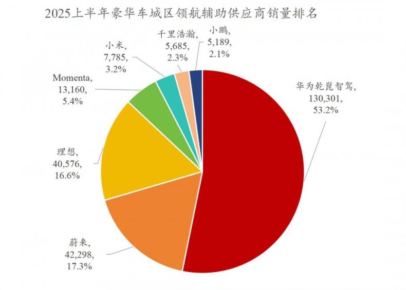 �ļ��g(sh��)ͻ�Ƶ�ȫ���ռ����A��Ǭ���԰��f(w��n)���d�����x��܇�a(ch��n)�I(y��)�°��(ch��ng)